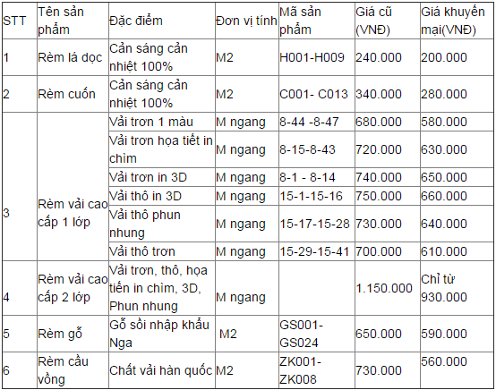 Bảng giá khuyến mại vui xuân đón tết 2017 tại rèm Zada